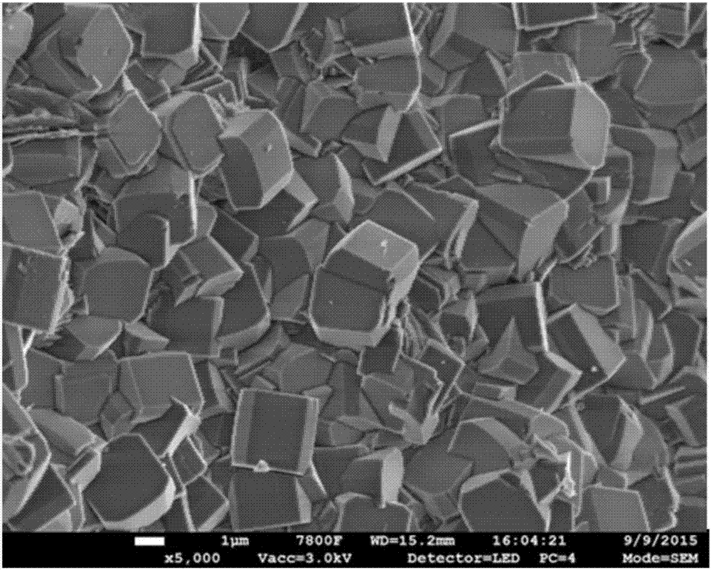 不锈钢通道内大小晶分子筛膜的制备及通道和应用的制作方法
