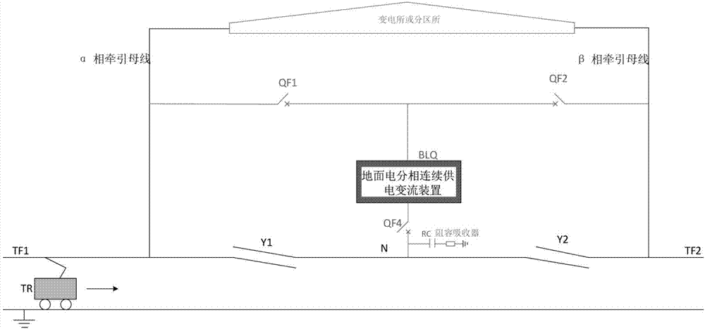 一种电气化铁路地面电分相连续供电系统的制作方法