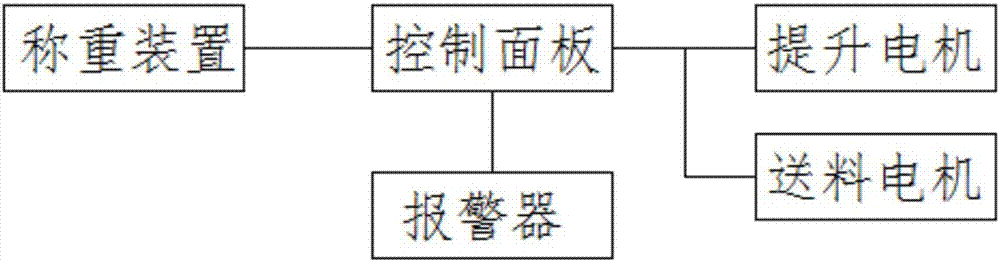 一种畜牧业养殖用给料饲槽的制作方法