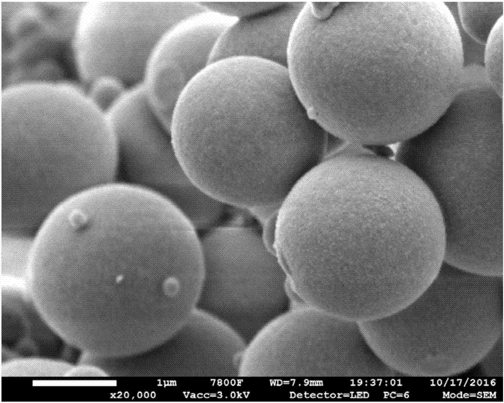 一种单分散二氧化锆微球的制备方法与流程