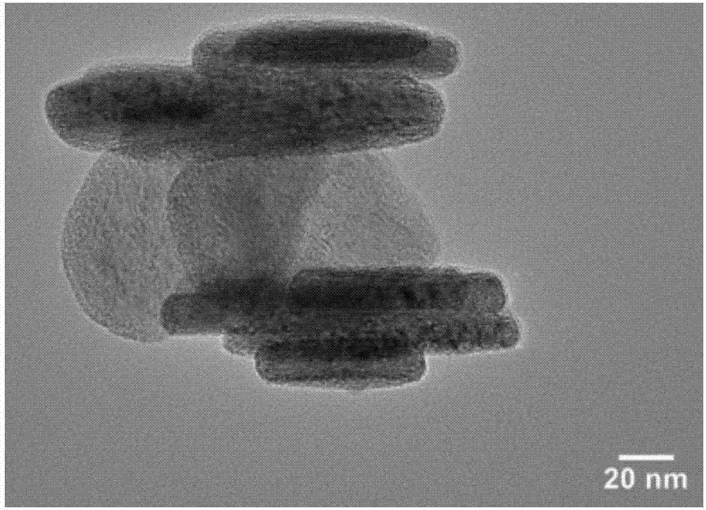 制备铋系氧化物纳米片的方法和铋系氧化物纳米片的应用与流程