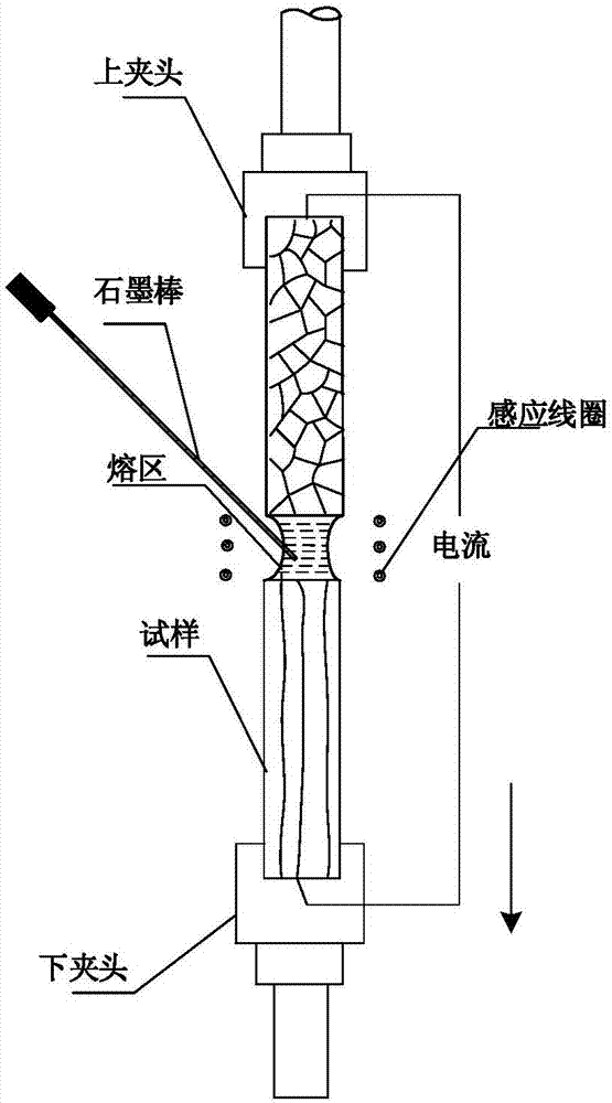 一种石墨烯/金属复合材料及其制备方法与流程