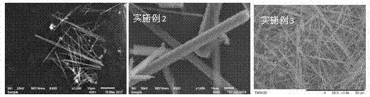 一种利用风能从盐湖苦卤中制备高分散的碱式氯化镁晶须的方法与流程