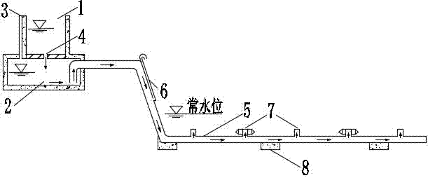 一种滚水坝前水力自动减淤系统及施工方法与流程