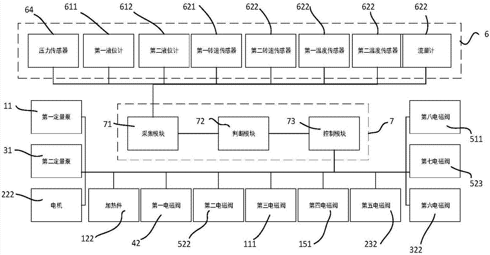 钻井液定量脱气器的制作方法