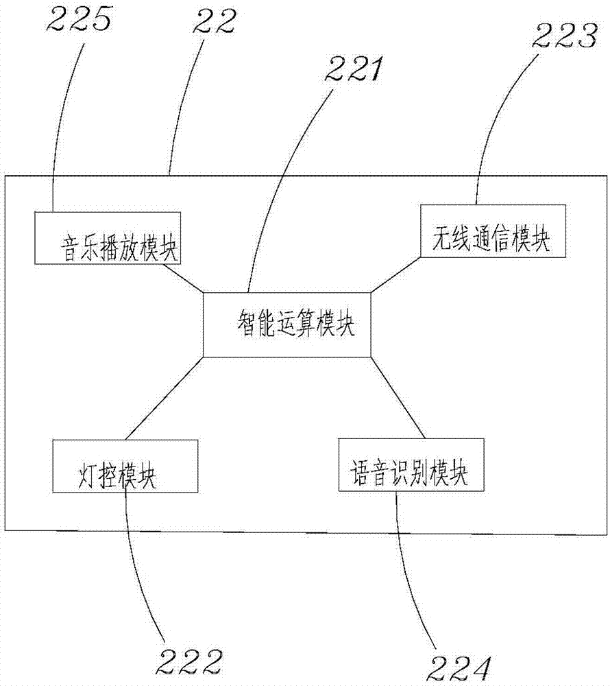 一种棒状吊灯的制作方法