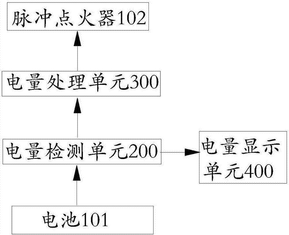 一种低电量不打火式点火控制系统的制作方法