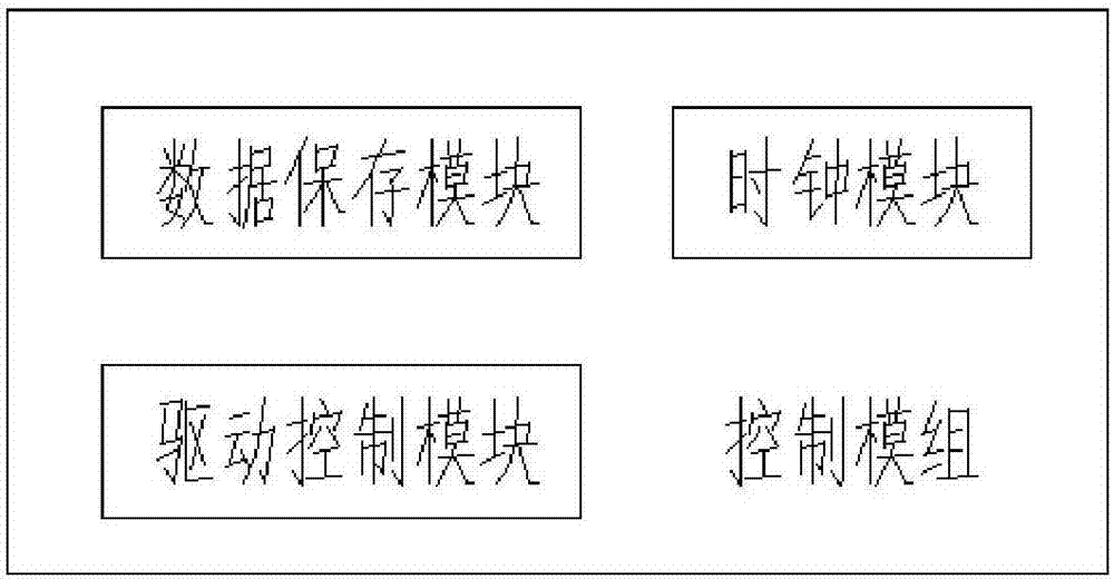 一种岩土工程边坡地表变形数据采集装置的制作方法