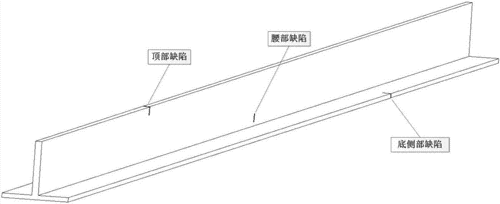 基于超声导波的T型桁条缺陷定位方法与流程