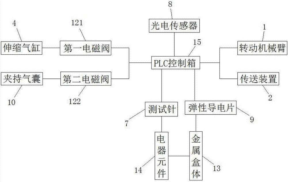 一种电气性能光感测试系统的制作方法