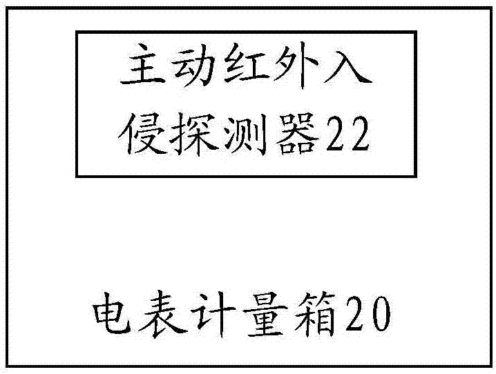 防窃电方法及装置与流程