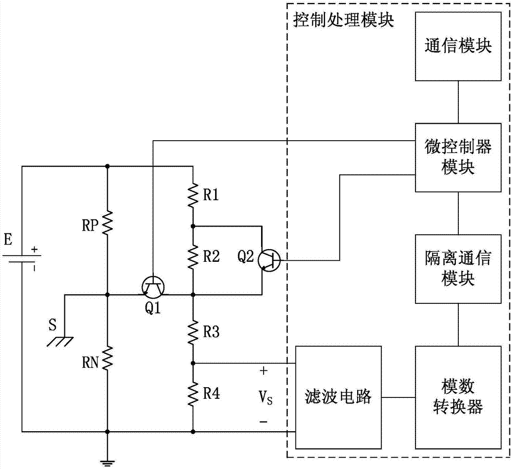 直流电源绝缘电阻检测电路及方法与流程