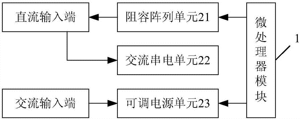 直流电路系统中多参数测试装置的制作方法