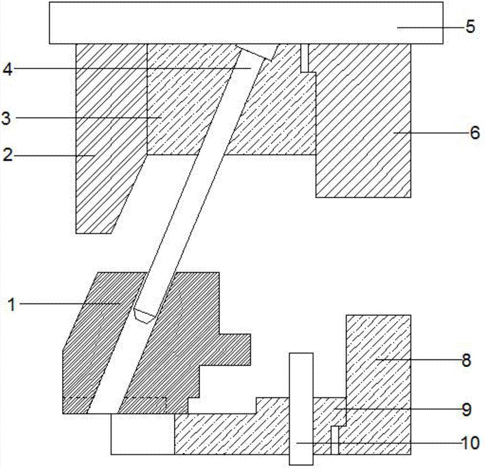 一种多用模具标准件倾斜机构与滑块的制作方法