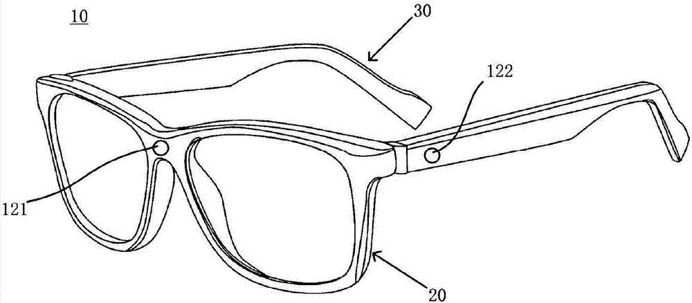 智能眼镜的制作方法