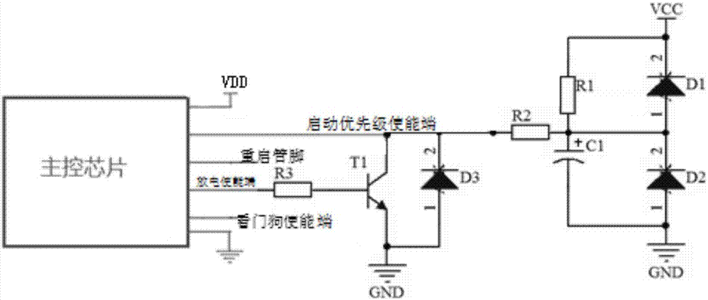 一种启动优先级切换电路及充电桩的制作方法