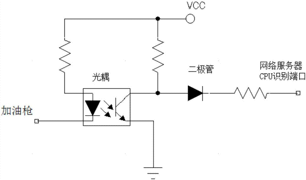 一种加油站车牌号码及图片的采集系统的制作方法