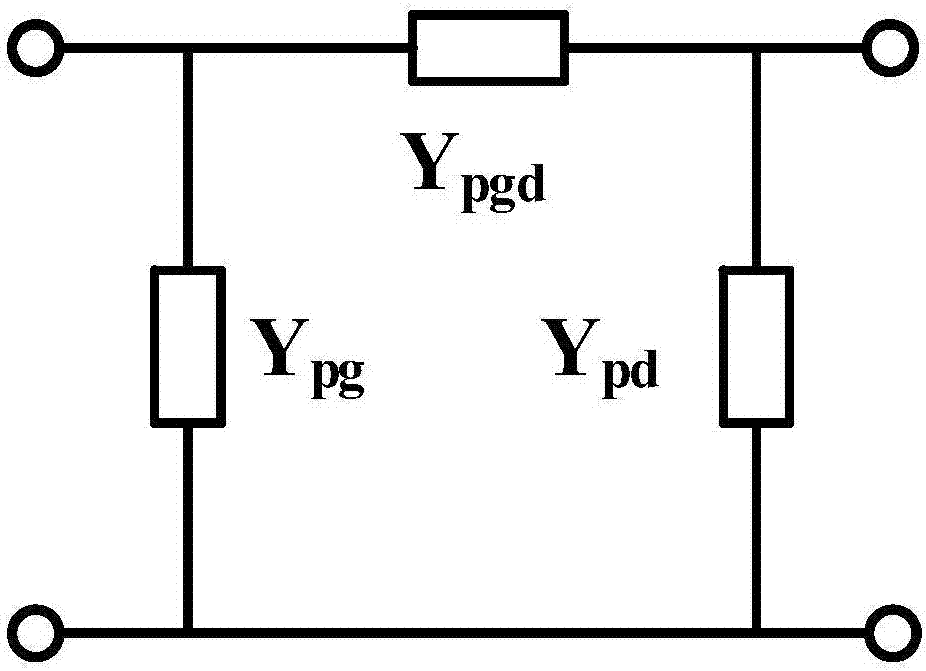 基于经验公式的半导体器件的建立解析模型的方法与流程