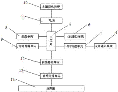 一种带提醒功能的耳麦的制作方法