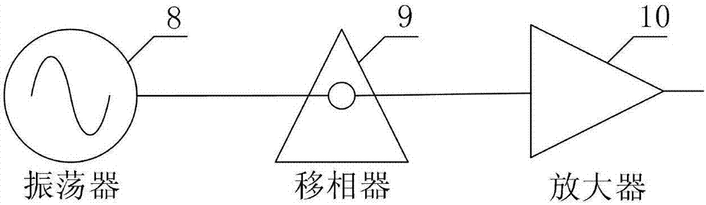 一种适用于协作波束成形技术的无线传感器网络节点的制作方法