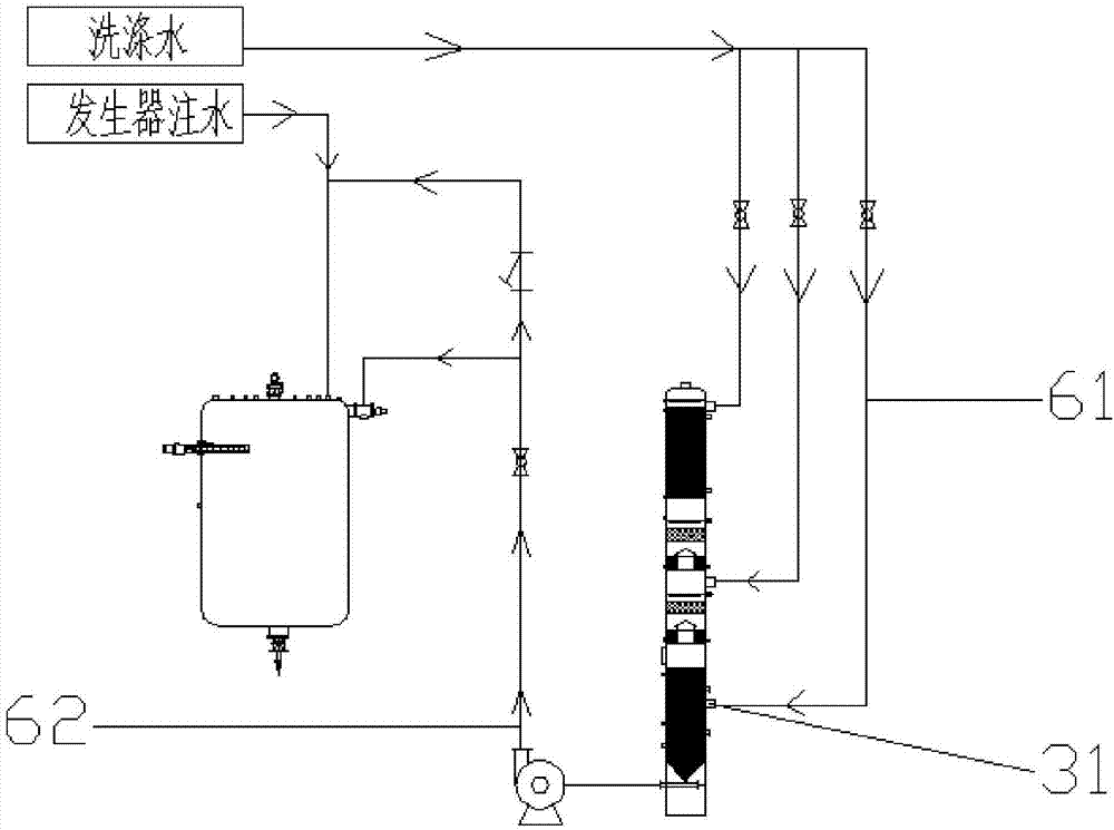 干法乙炔发生器洗涤管路系统的制作方法