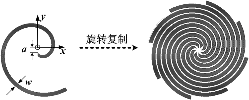一种基于亚波长螺旋移相单元的微带反射阵列天线的制作方法