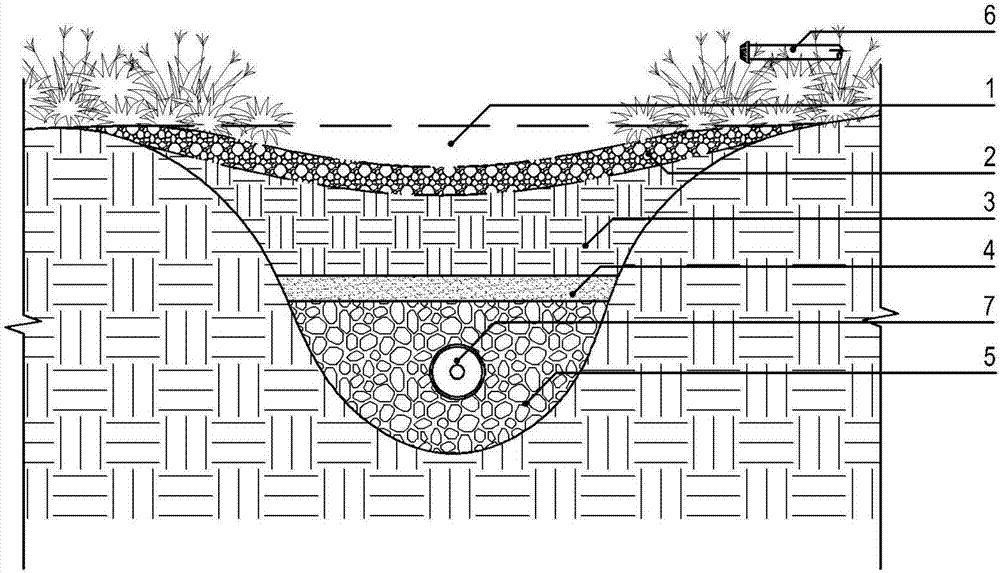 一种海绵城市生态植草沟的制作方法
