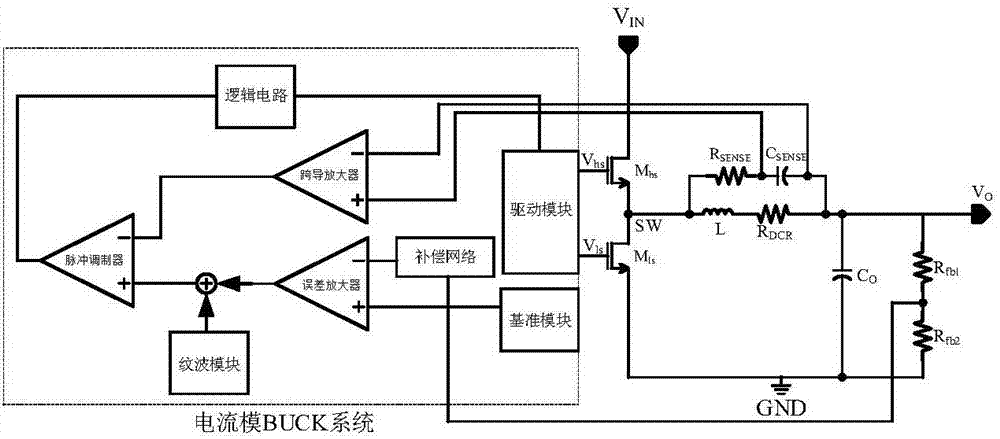 一种用于低压差BUCK转换器的辅助控制电路的制作方法