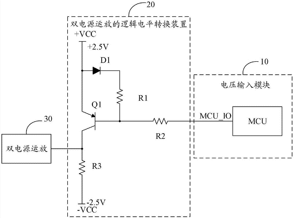 双电源运放的逻辑电平转换装置和放大电路的制作方法