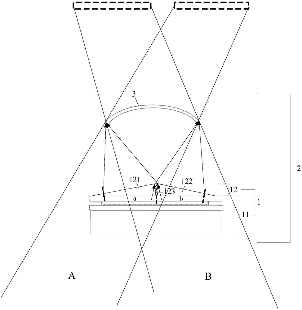 一种显示装置及显示设备的制作方法