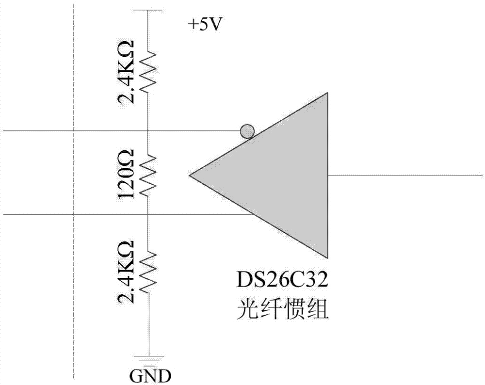 一种用于运载火箭的光纤惯组通讯接口电路的制作方法