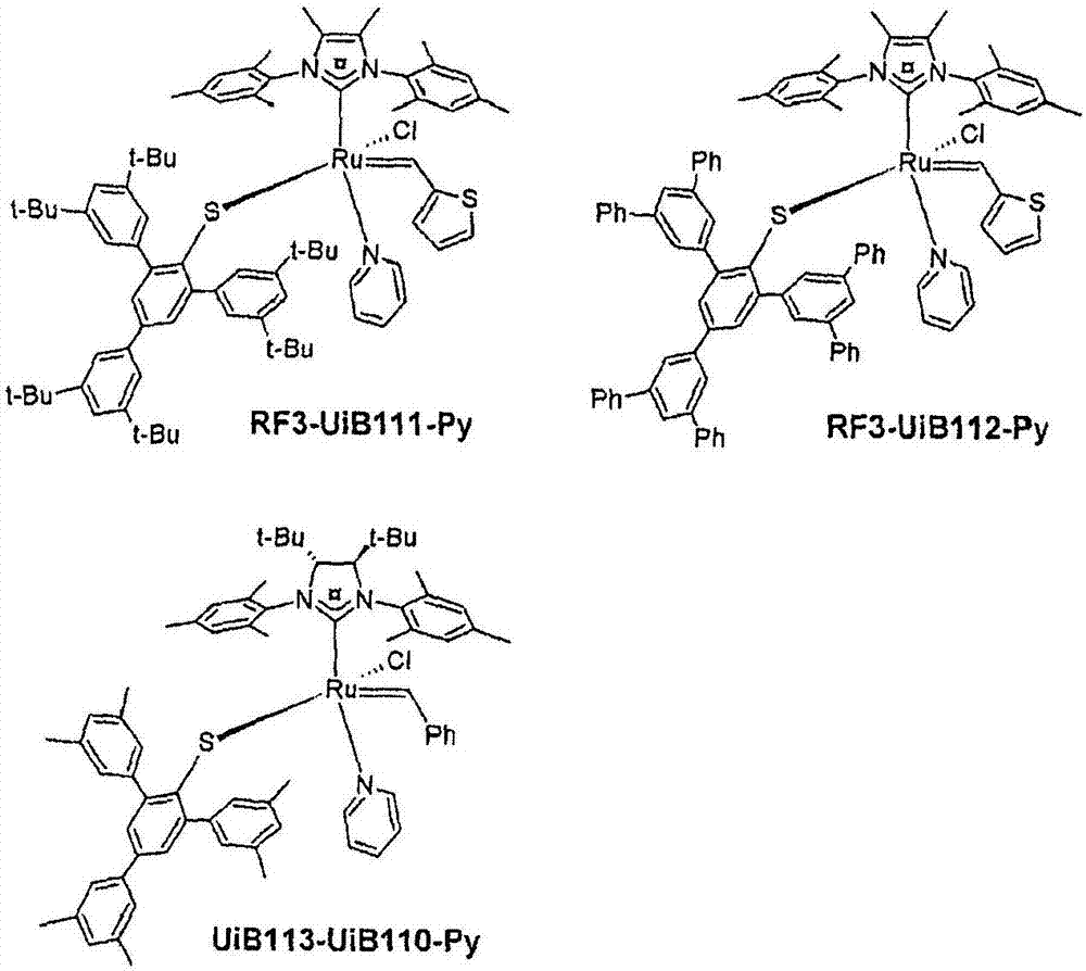 改进的烯烃易位催化剂的制作方法