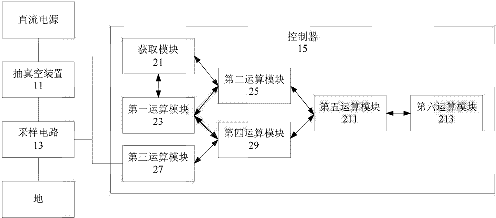 真空检测系统及烹饪器具的制作方法