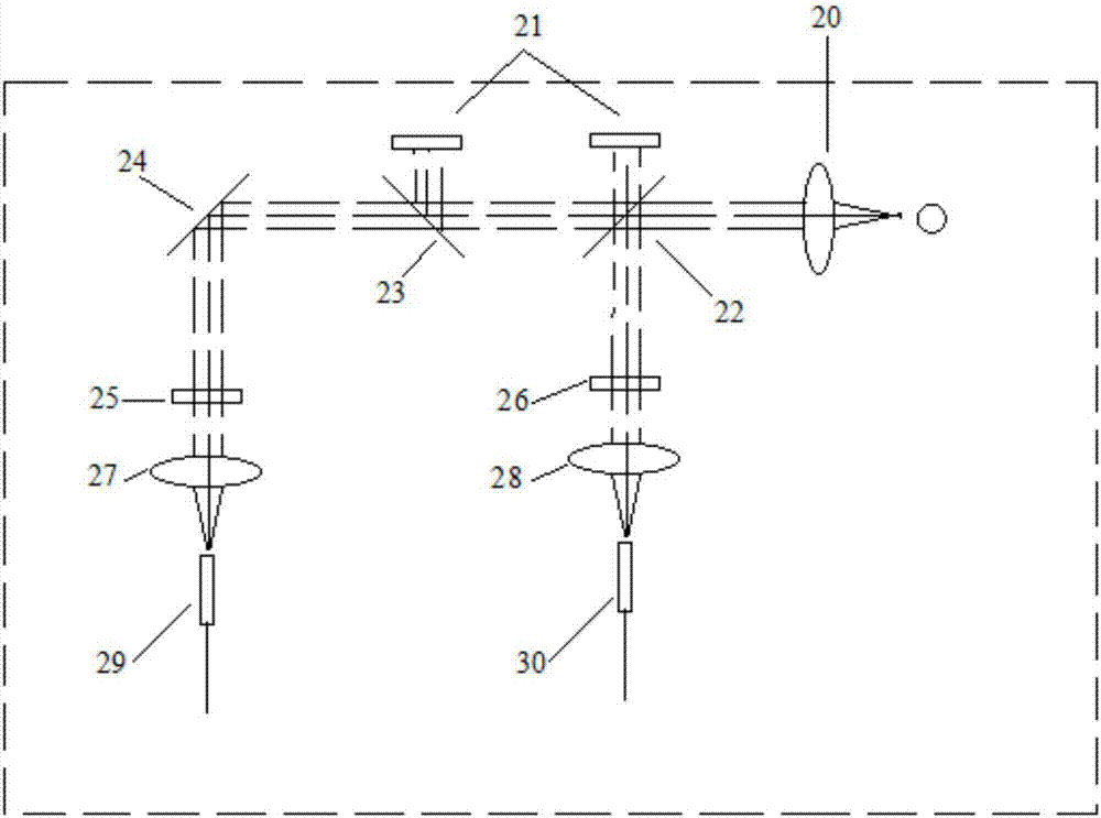 一种拉曼光谱增强测量系统的制作方法