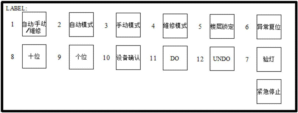 带有拨码开关的操作盒的制作方法