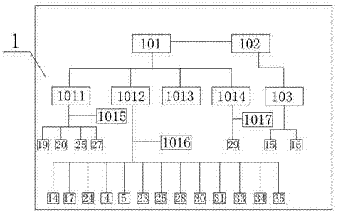 一种含硅钢渣粉体复混肥造粒生产线电气系统的制作方法