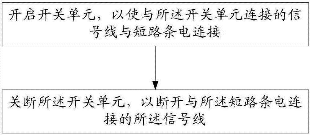 阵列基板及其驱动方法、显示装置与流程