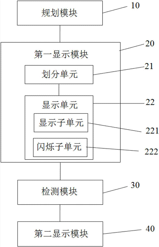 一种在显示屏上显示备忘录信息的方法及系统与流程