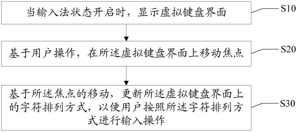 计算机基础应用教程_计算机应用基础教案下载_计算机基础应用教案