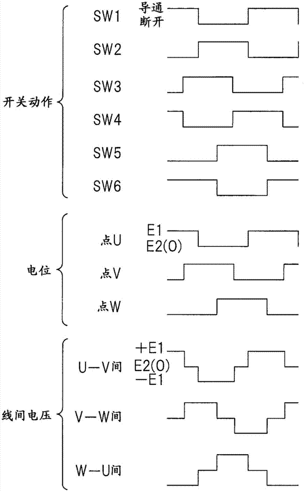 电子装置的制作方法