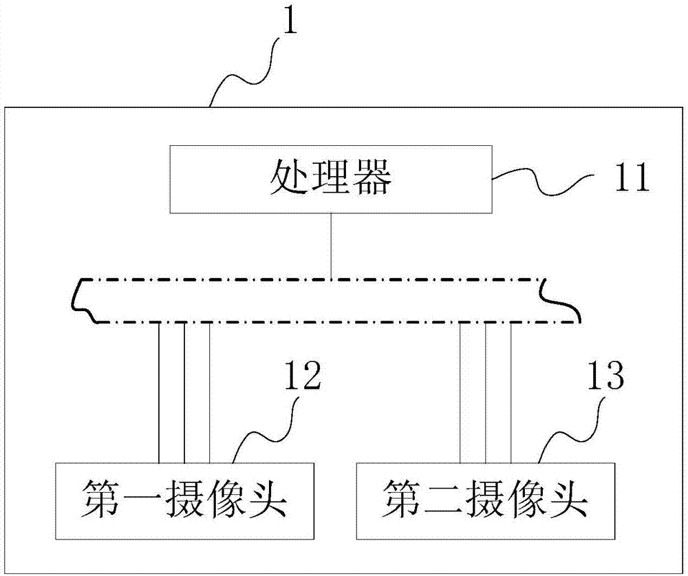 摄像头上电驱动方法与电子终端与流程