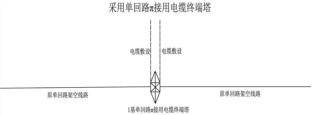 单回路π接用电缆终端塔的制作方法