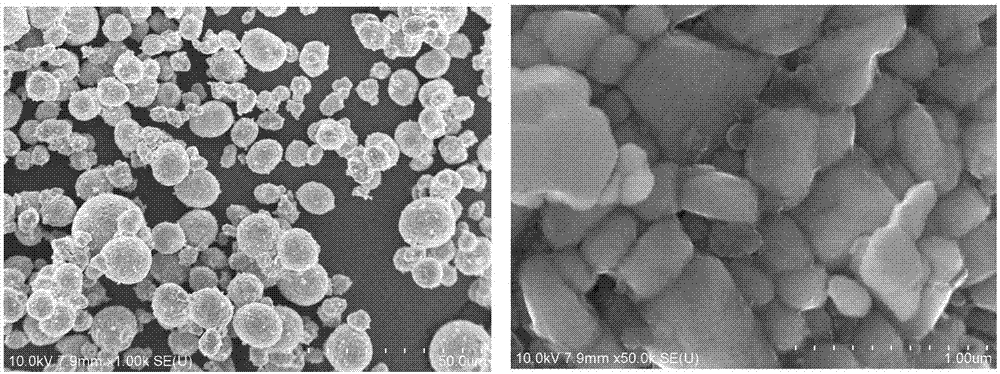 一种磷酸铁锂纳米颗粒包覆高镍三元材料的方法与流程