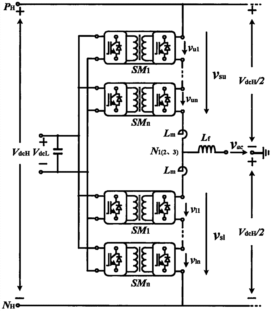 基于高频链技术的隔离型模块化多电平变换器的制作方法