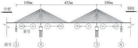 一种基于图形法和二分法的斜拉桥拉索参数计算方法与流程