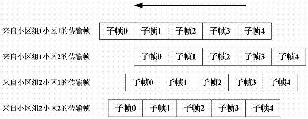 一种定时参考小区的处理方法和设备与流程