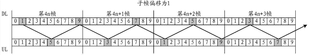 协作传输方法及设备与流程