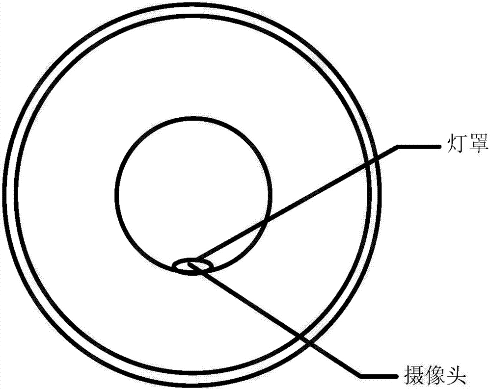 一种飞碟摄像机补光方法及装置与流程