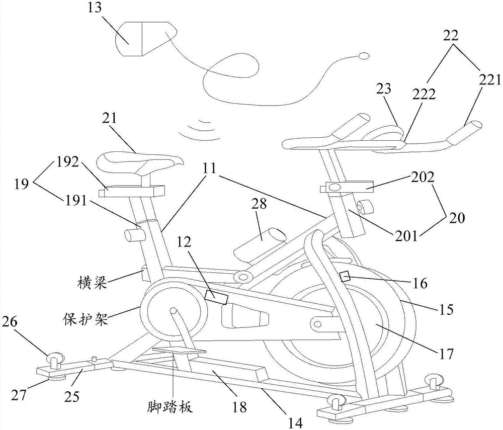 基于vr技术的多功能动感单车及多功能动感单车系统的制作方法