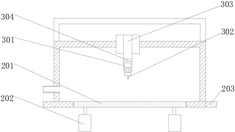 一种铣头可交换直驱式高速龙门五轴加工生产线的制作方法